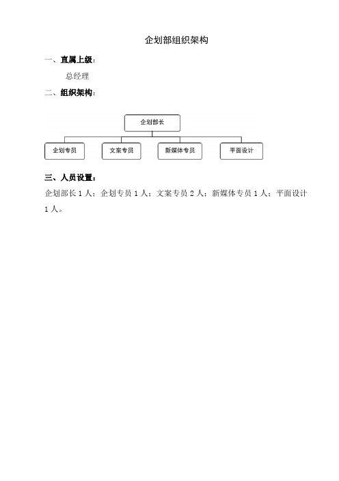 企划部组织架构及岗位说明书