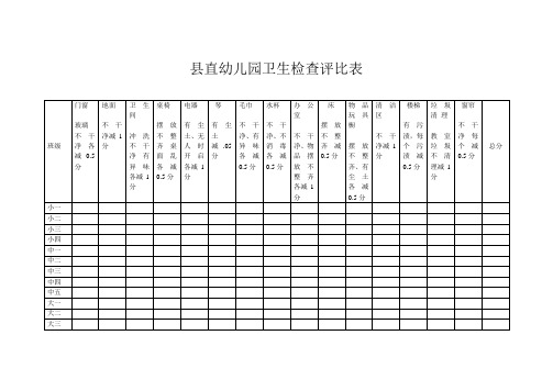 县直幼儿园卫生检查评比表