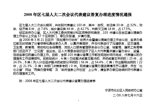 2008年区七届人大二次会议代表建议答复办理进度情况通