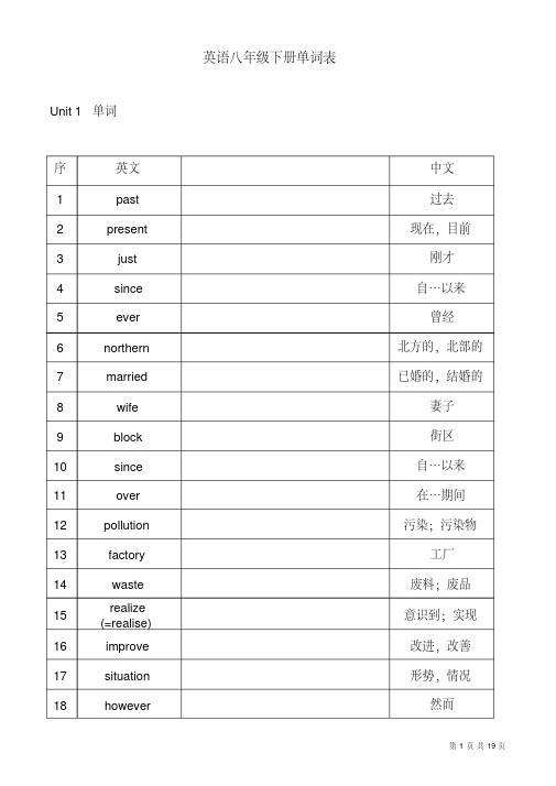 (完整版)苏教版初二下册英语单词表