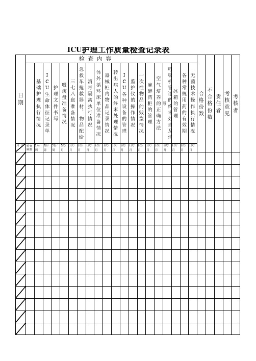 ICU护理工作质量检查记录表