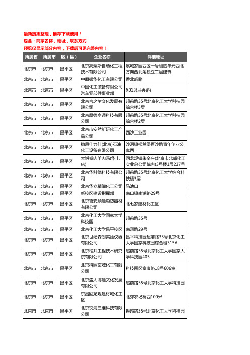 新版北京市北京市昌平区化工厂企业公司商家户名录单联系方式地址大全22家