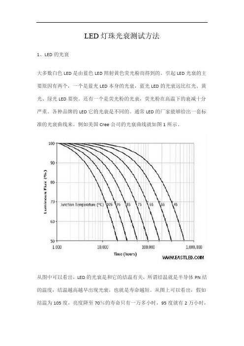 LED灯珠光衰测试间接方法