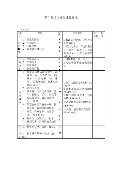 新生儿沐浴操作评分标准