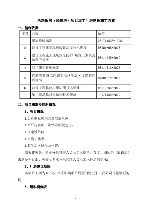 活动板房(彩钢房)项目加工厂房建设施工方案