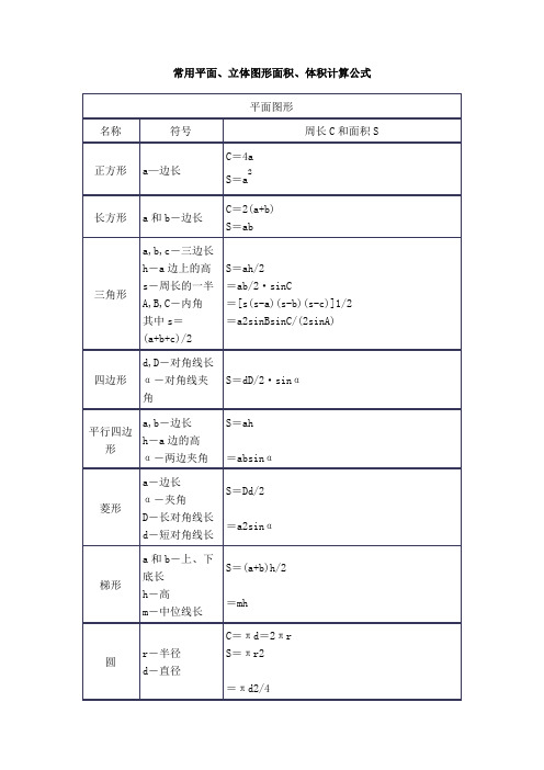 常用面积体积计算公式