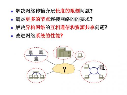 第5讲 网络互联与广域网