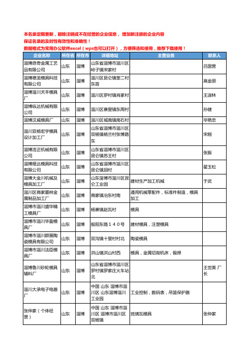 2020新版山东省淄博五金模具工商企业公司名录名单黄页联系方式大全278家