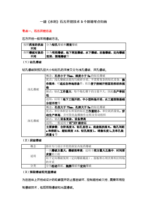 一建《水利》石方开挖技术3个新增考点归纳