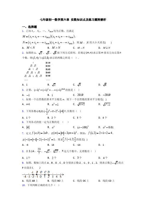 七年级初一数学第六章 实数知识点及练习题附解析 (2)