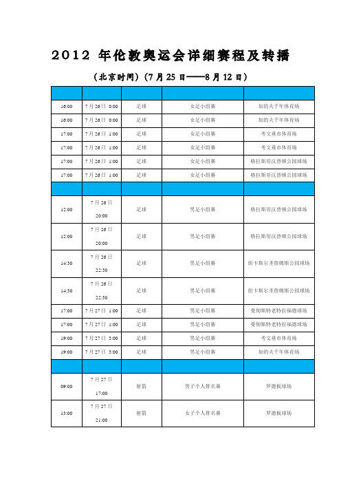 伦敦奥运会赛程大全北京时间完整版