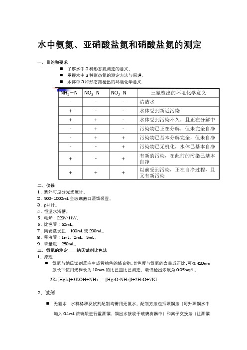 氨氮、硝酸氮、亚硝酸氮测定方法总结