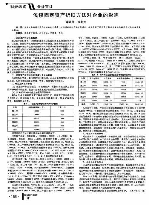 浅谈固定资产折旧方法对企业的影响