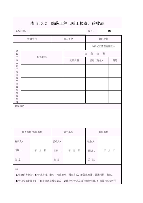 表 B.0.2  隐蔽工程(随工检查)验收表