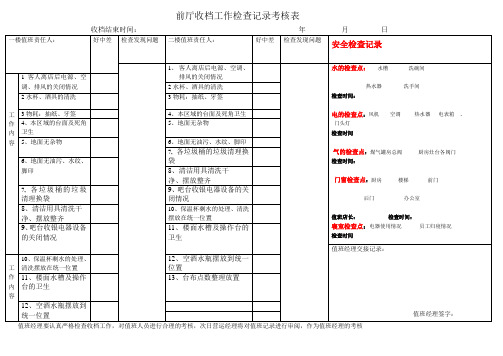 收档工作检查表