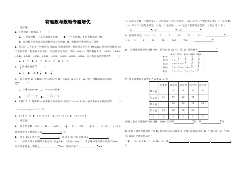 有理数与数轴专题培优