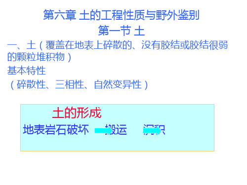 工程地质(六章完整版) 第六章 土的工程性质