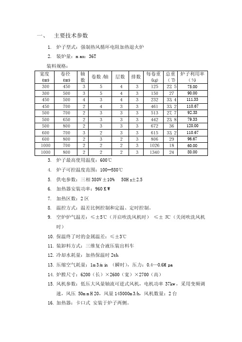 30吨退火炉方案