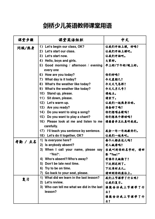 剑桥少儿英语教师课堂用语2