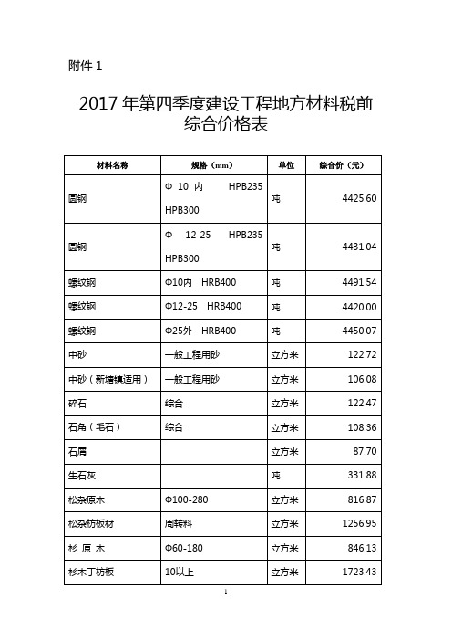 2017年第四季度建设工程地方材料税前综合价格表-增城区