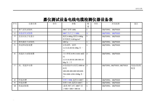 电线电缆检测仪器设备表