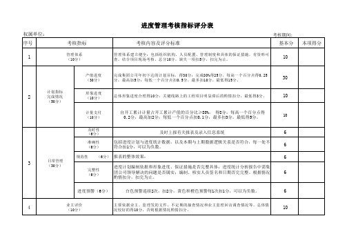 进度管理考核指标评分表