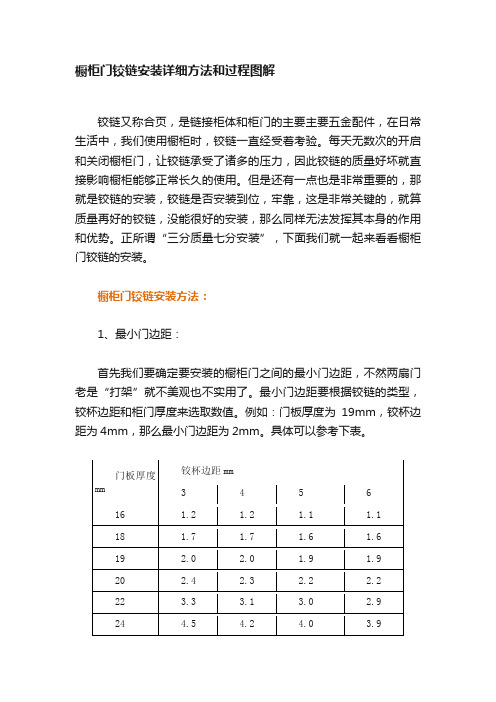 橱柜门铰链安装详细方法和过程图解