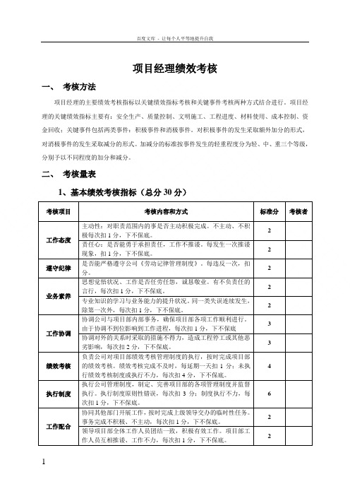 最新项目经理部人员绩效考核表(较全)