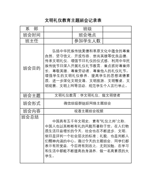 文明礼仪教育主题班会记录表