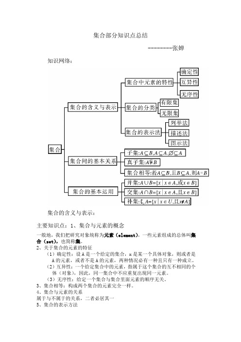 集合部分知识点总结