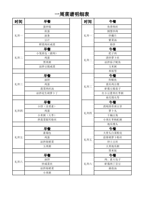 食堂一周菜谱明细表