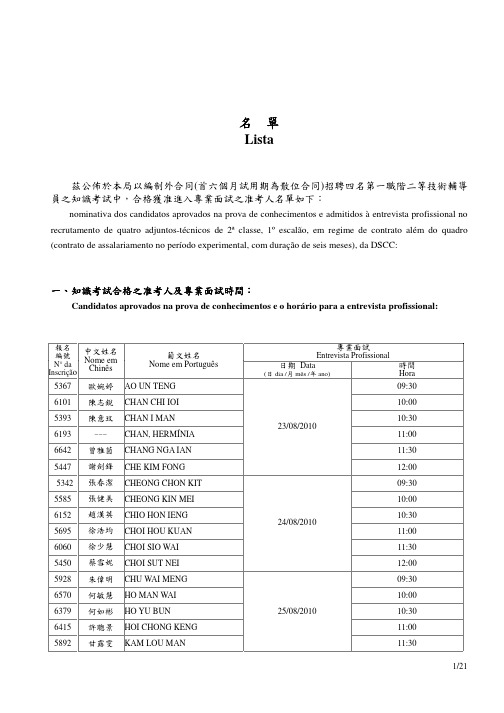 兹公布於本局以编制外合同（首六个月试用期为散位合同）...