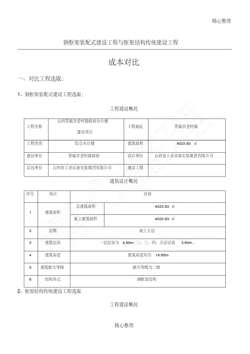 钢框架装配式与框架结构传统建设工程成本对比