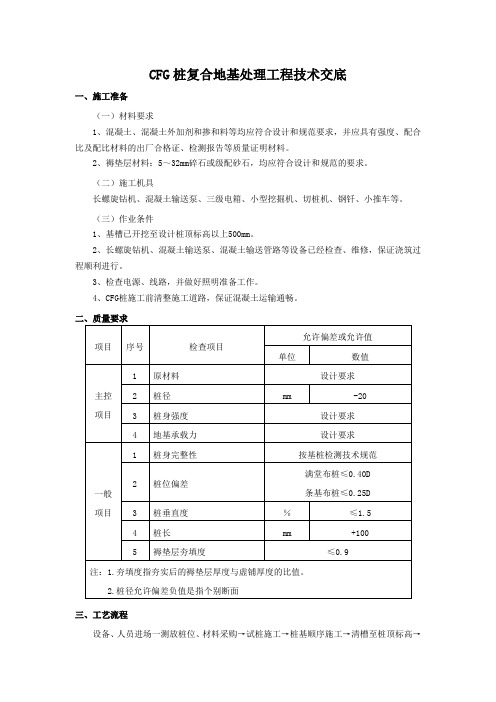 CFG桩复合地基工程技术交底