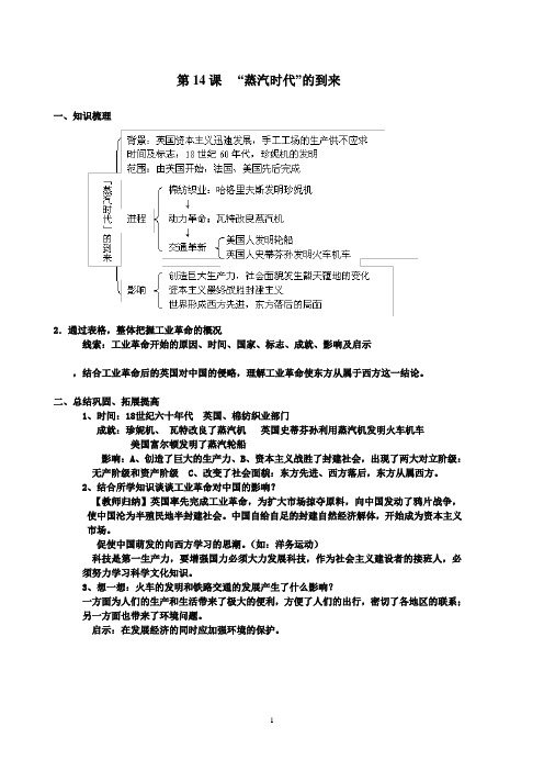 第14课  “蒸汽时代”的到来