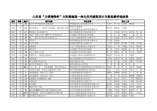 山东省_力诺瑞特杯_太阳能建筑一体化住宅建筑设计方案