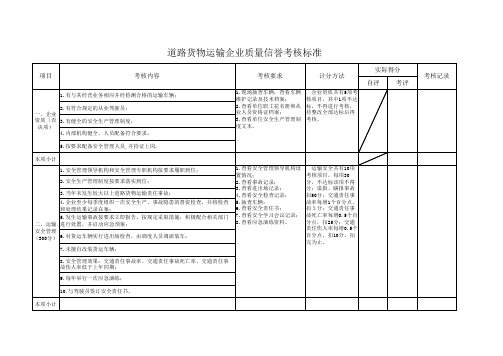 道路货物运输企业质量信誉考核标准