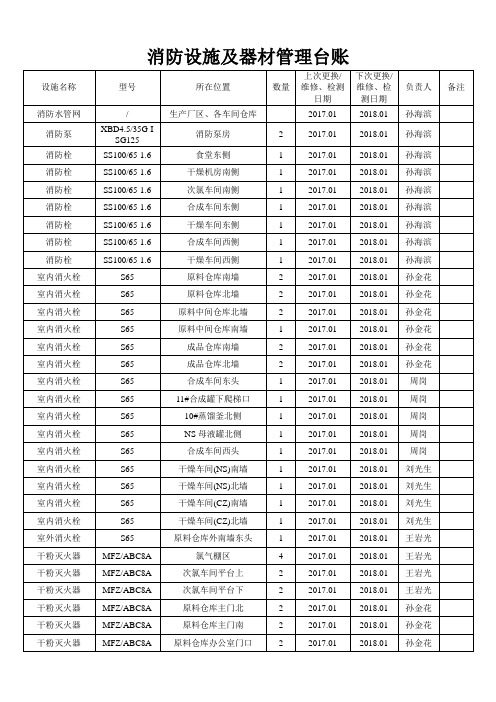 5.4消防设施及器材管理台账台账