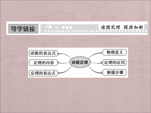 教科版高中物理必修二4.4《动能 动能定理》ppt课件