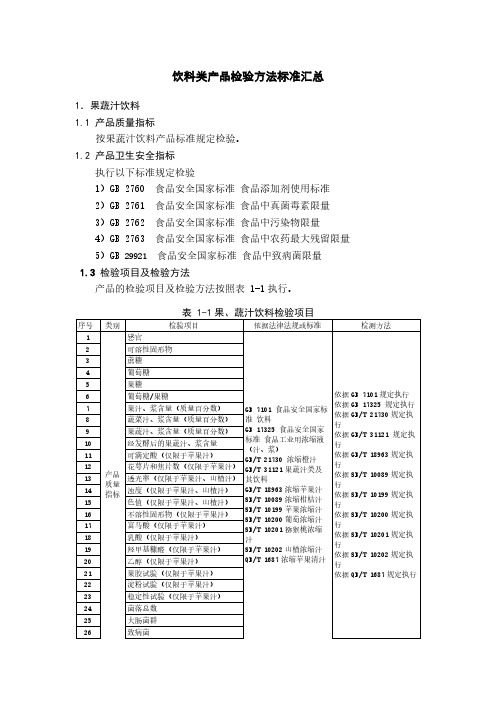 饮料类产品检验方法标准汇总.pdf