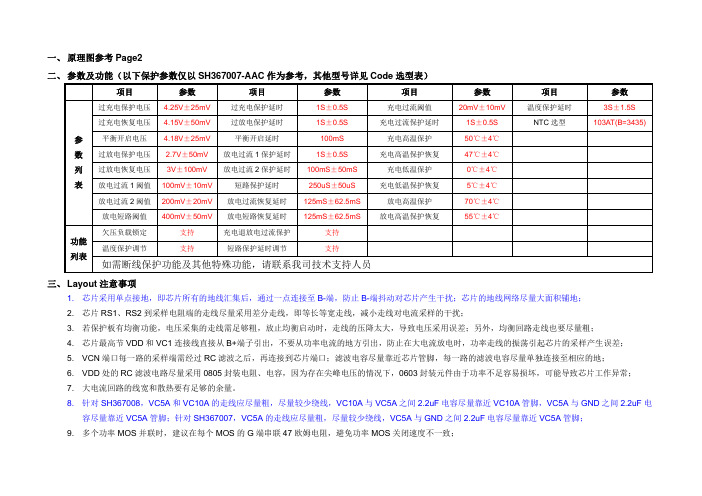 SH367007_7S_半分口_V3.3