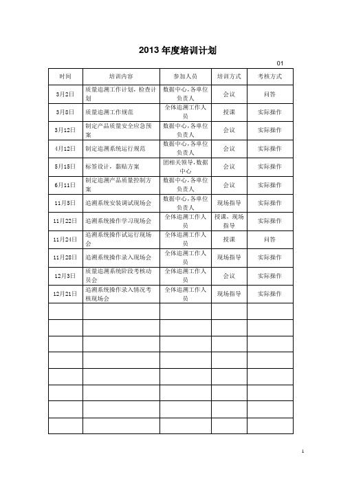 追溯体系培训计划、记录