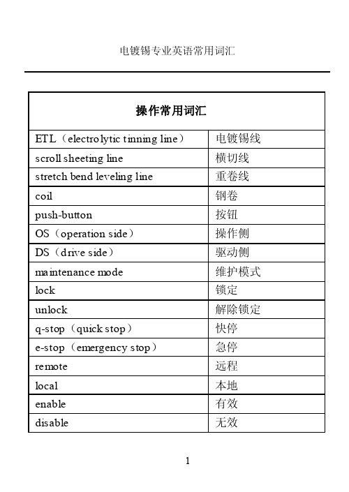 电镀专业英语术语