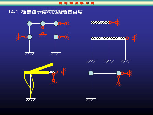 结构动力学习题.ppt