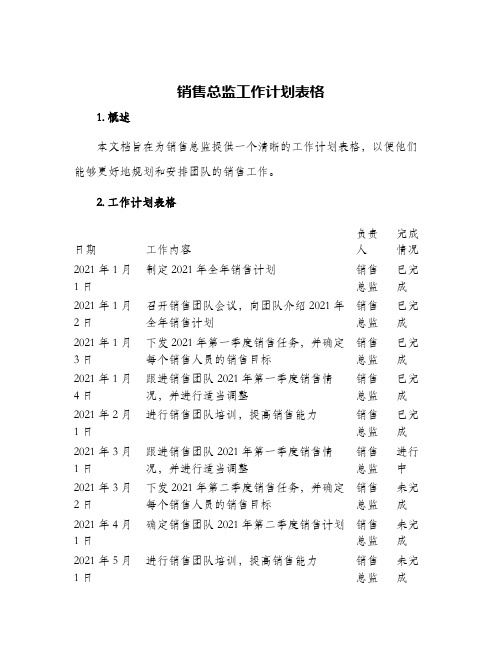 销售总监工作计划表格