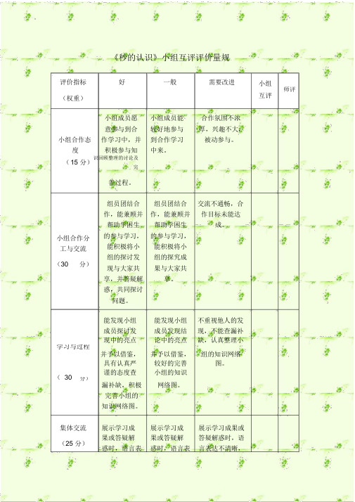 小学数学三年级上册《秒的认识》小组评价量规