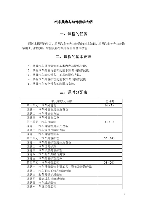 汽车美容与装饰教学大纲