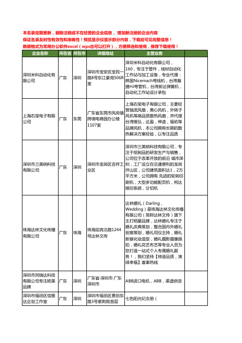 新版全国专注达工商企业公司商家名录名单联系方式大全32家