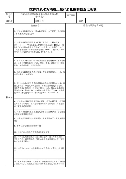 搅拌站及水泥混凝土生产质量控制检查记录表(1)