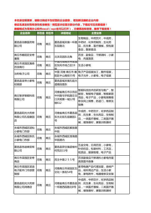 新版河南省商丘小家电工商企业公司商家名录名单联系方式大全21家